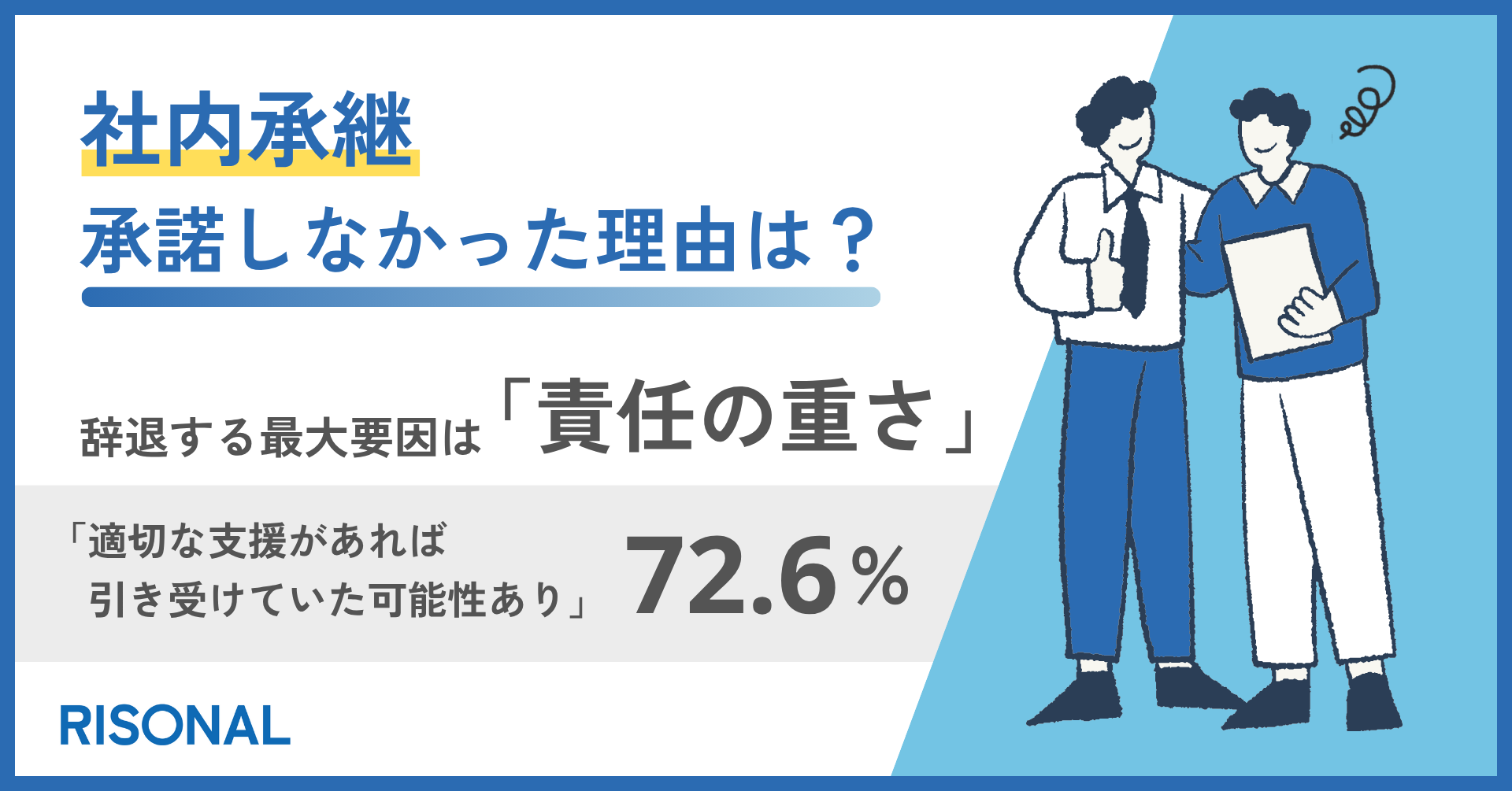 社内承継を辞退する最大要因は“責任の重さ”。72.6%が、支援があれば継いでいた可能性を示唆〜求められる支援TOP3は「資金調達支援」「承継プロセスの情報提供」「メンター制度」〜
