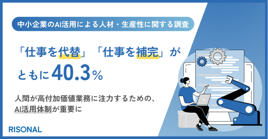 中小企業経営層のAI観は二分、人の仕事を「代替するもの」「補完するもの」ともに40.3%。「経営判断」「顧客対応」はなお”人の仕事”で、AI任せには慎重になる傾向にあり〜人とAIの役割を整理し、限られた人材がより付加価値の高い業務に集中できる体制構築が重要に〜
